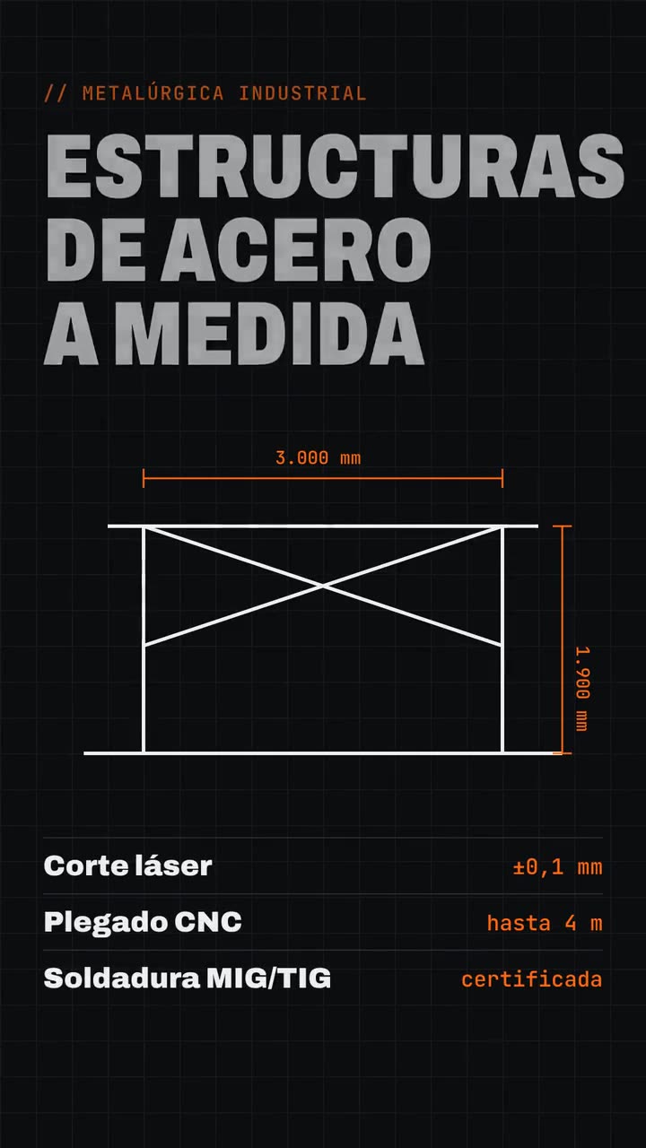 Cuadro de un spot para una metalúrgica